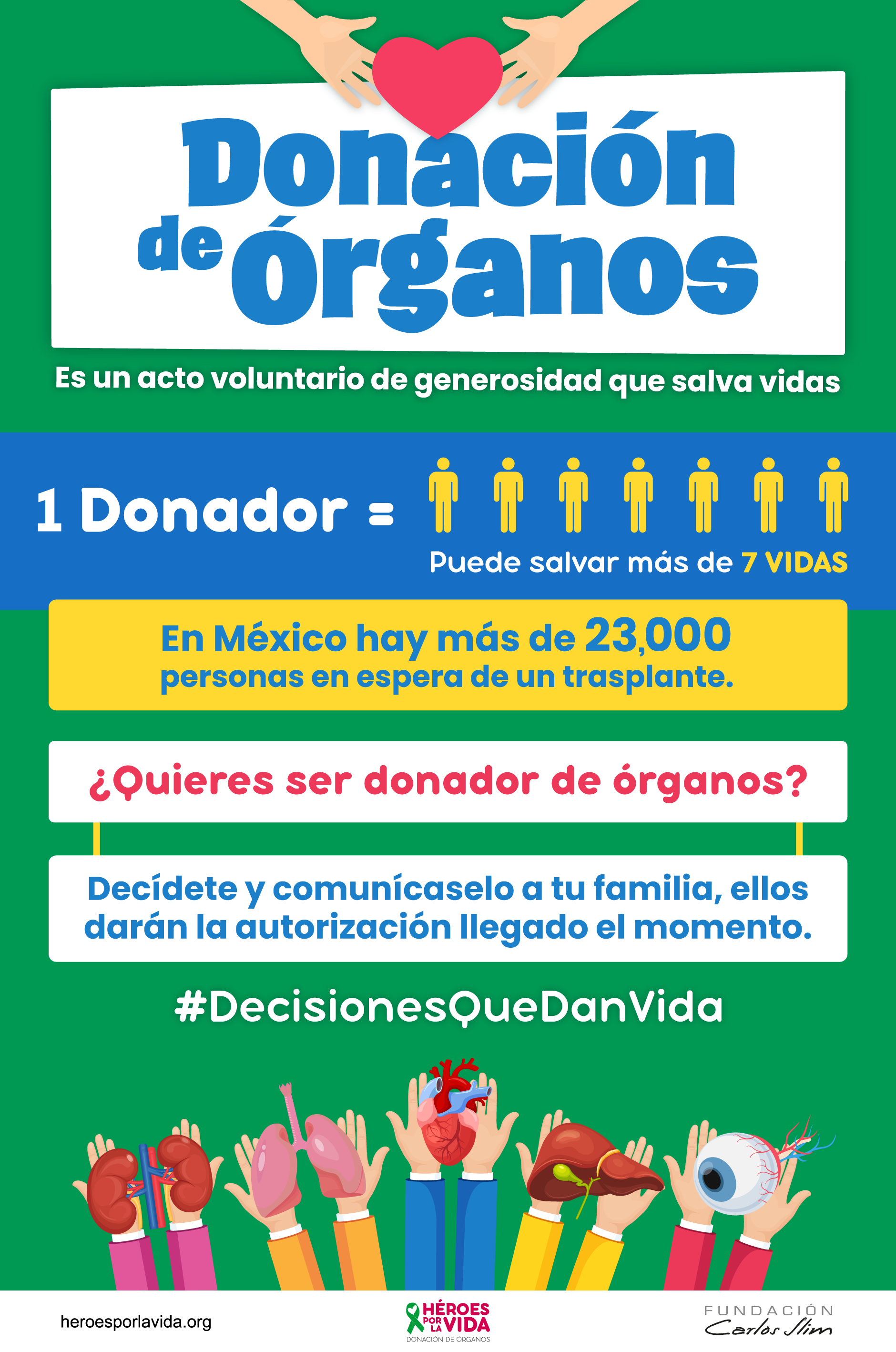 donacion3